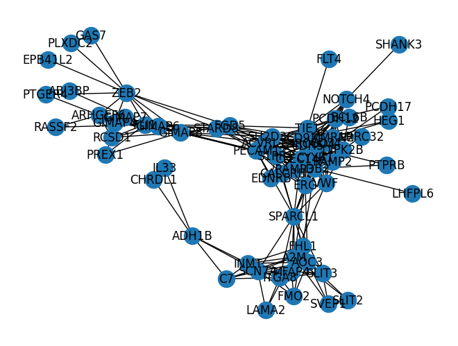 ../_images/773b2e0a3506a3deaf4bf68c98af65830483a92c5cb826fa4c4a66d496b4d390.png